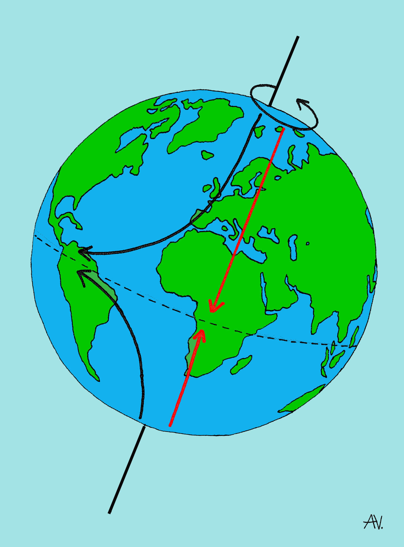 Alles over de plastic soep Wat is het corioliseffect? Alles over de plastic soep Wat is het corioliseffect?