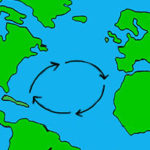 What is the Coriolis effect?